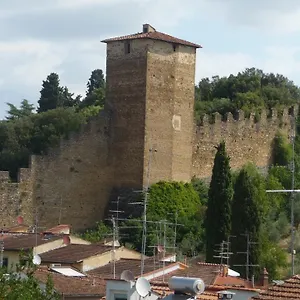 Del Bobolino Firenze
